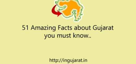 Gujarat Facts